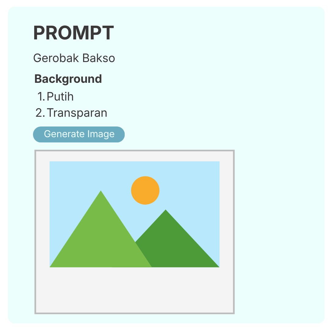 Prompt 3D Metric