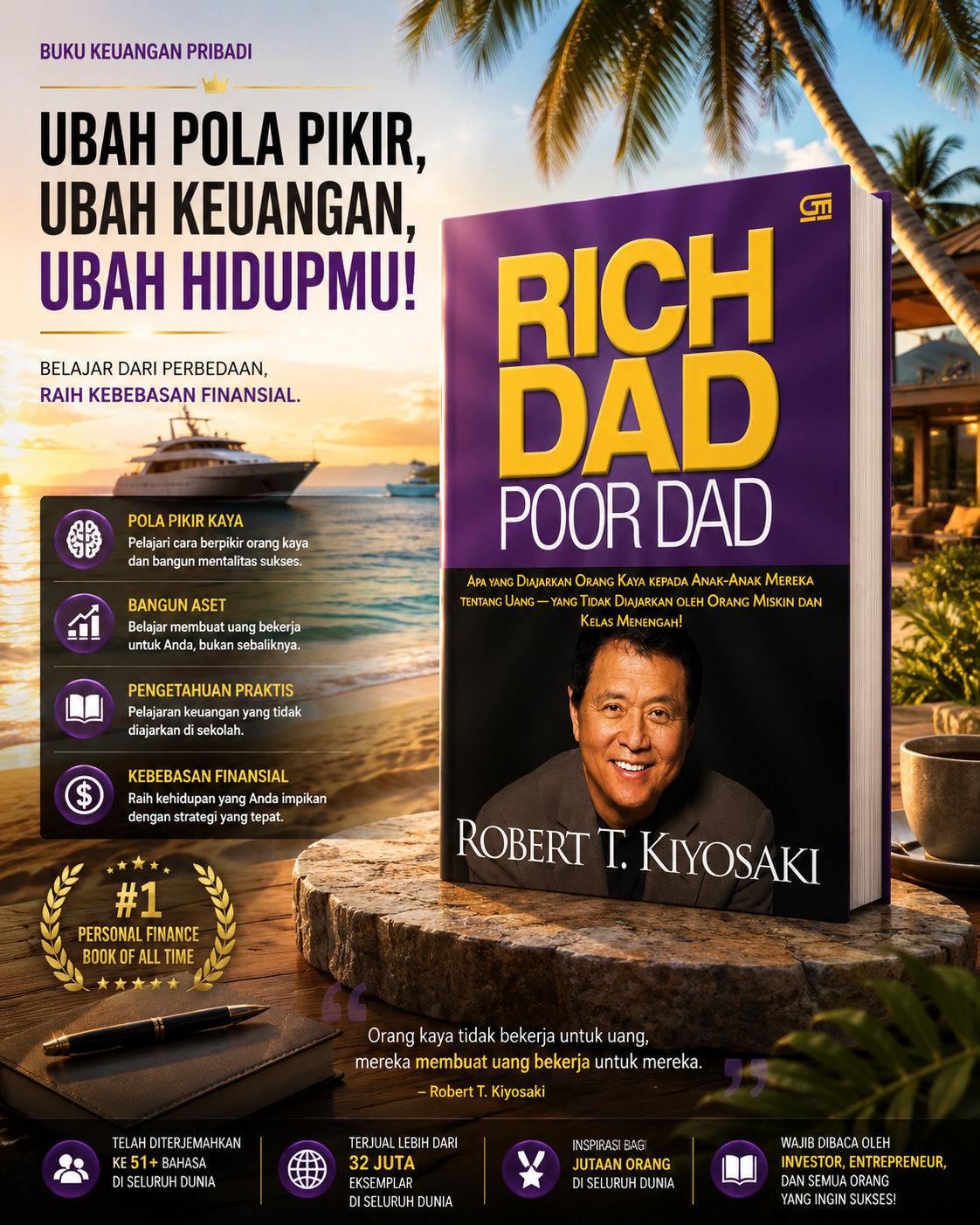 Poster F&B